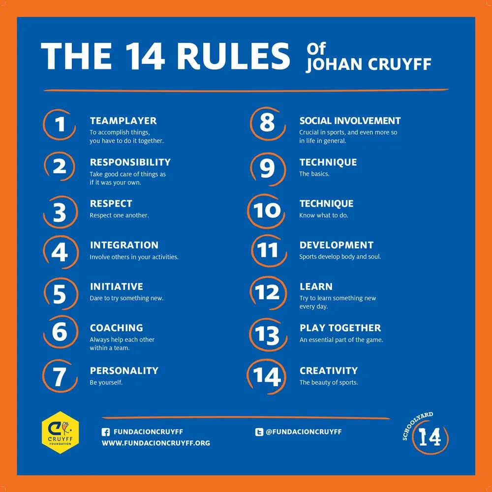 Herman Kruis - Het creëren van een optimale omgeving waarin iedereen kan bloeien is de essentie van coachen - Johan Cruyff Institute