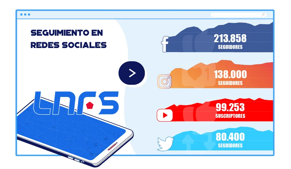 Las ligas profesionales, ante el reto de atraer al nativo digital