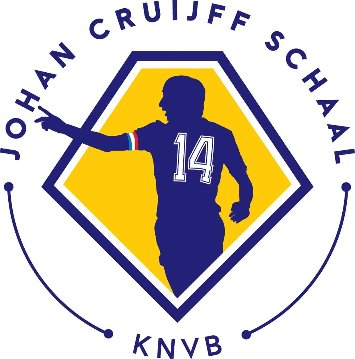 Johan Cruyff Institute, at the Cup final between Feyenoord and Vitesse